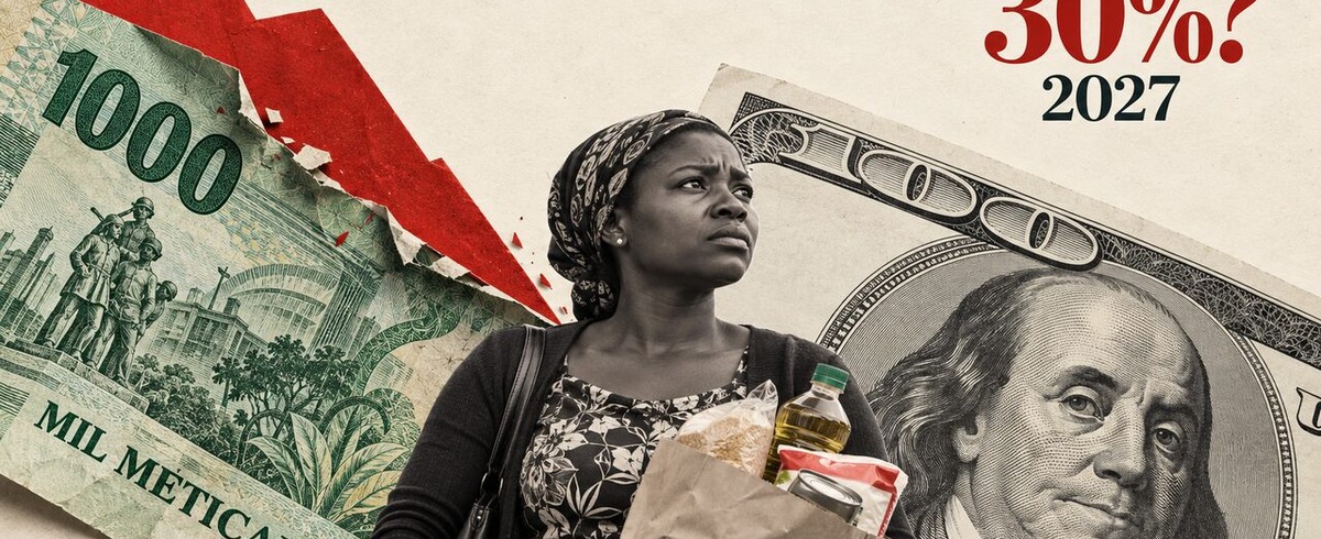 Mozambique: Economists Warn of Risks From Projected 30% Metical Devaluation in 2027 | Source: 360 Mozambique